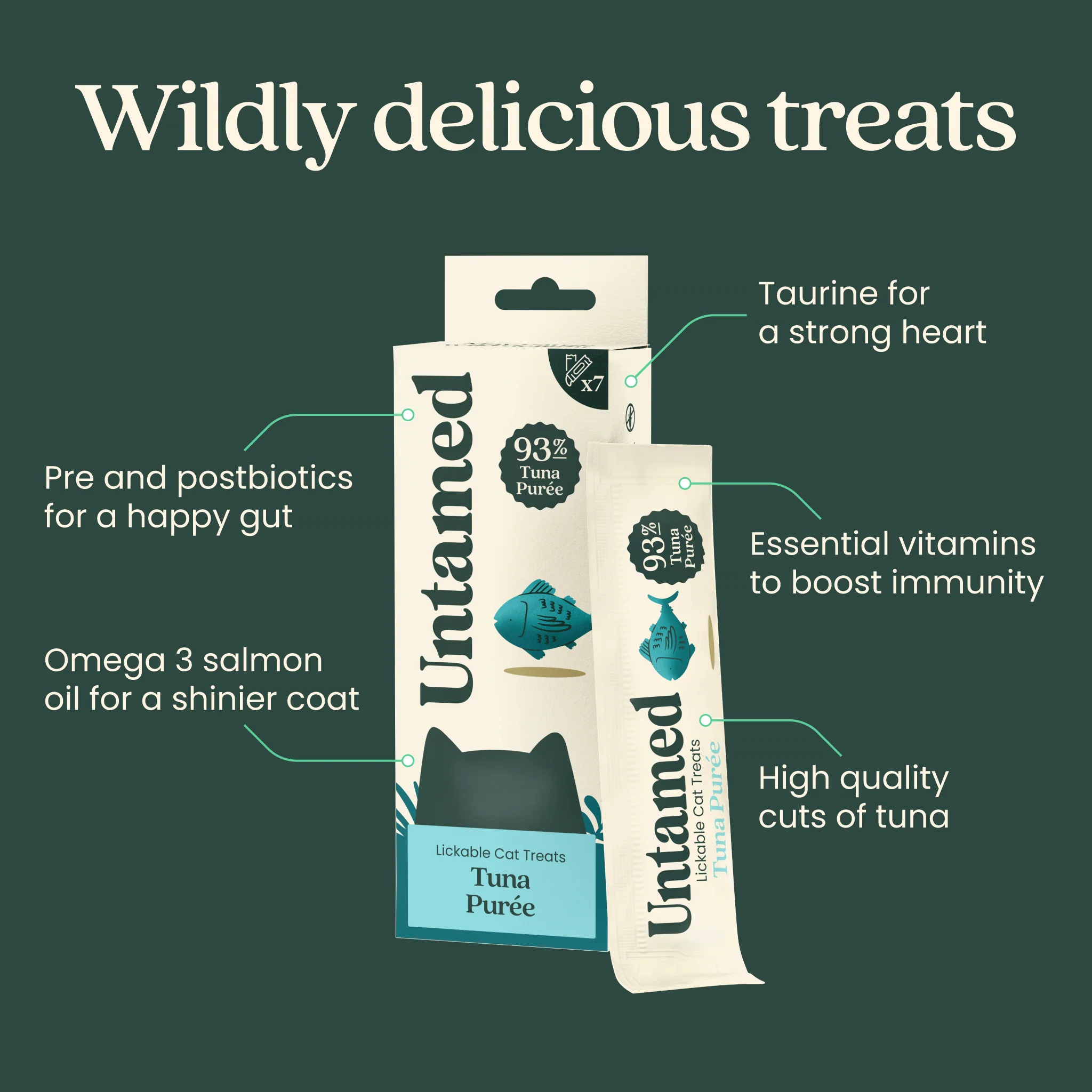 Tuna Puree Lickable Cat Treats 7x15g - Image 3